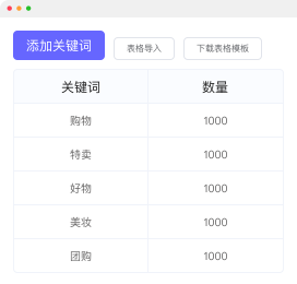 积分墙命名者