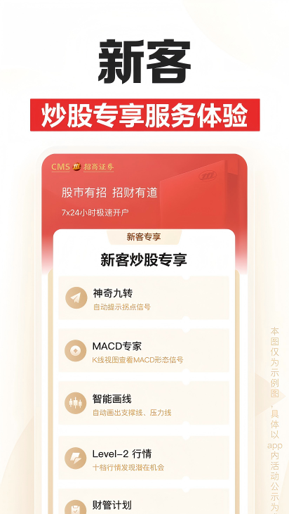 招商证券